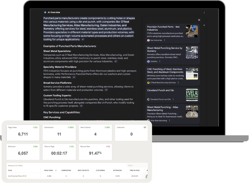 ITEN AEO Case study